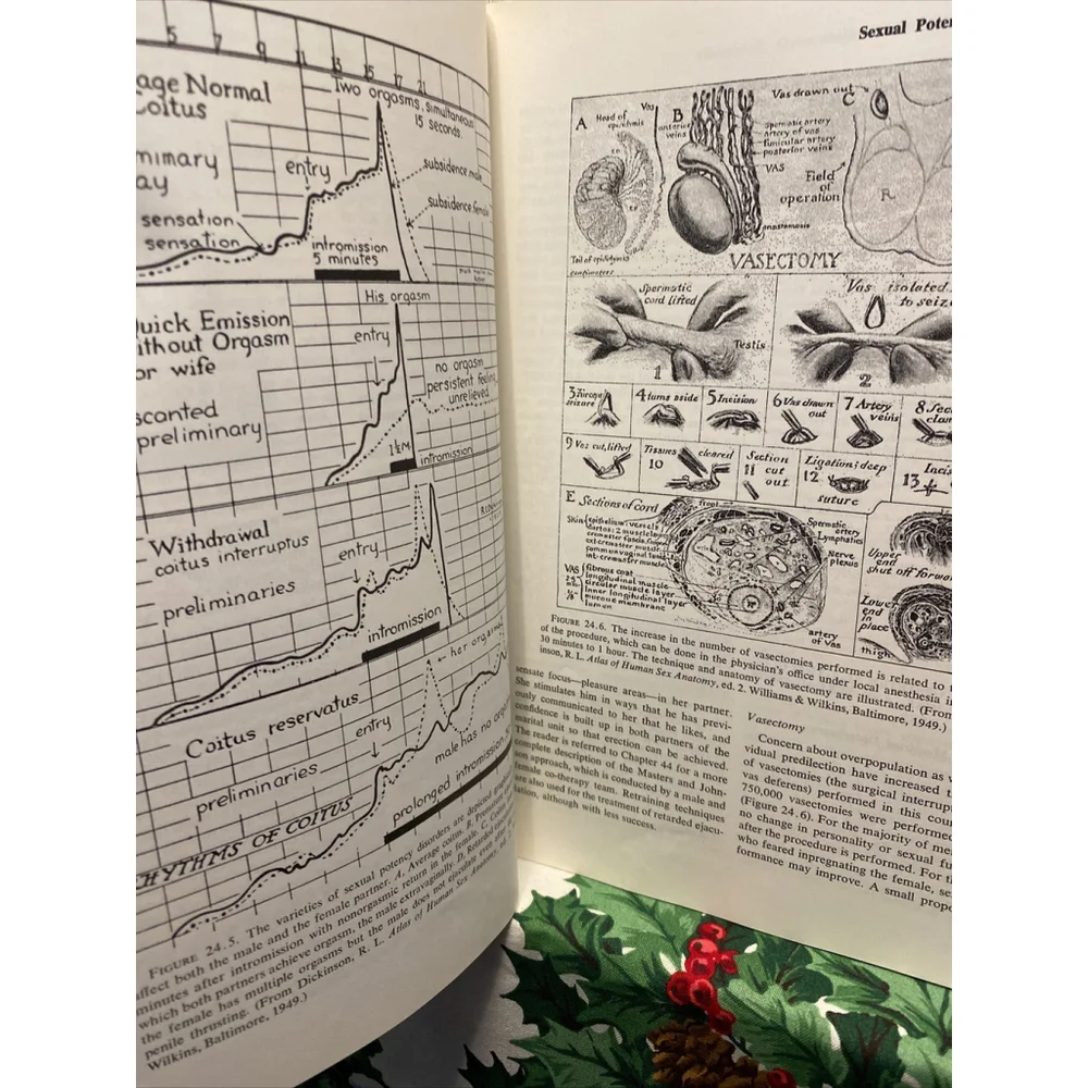 Williams & Wilkins 📚 expand